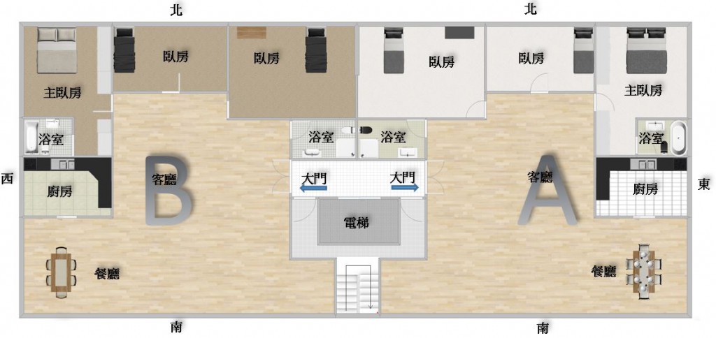 Featured image of post 陽宅實例 〈三〉 - 方位大不同