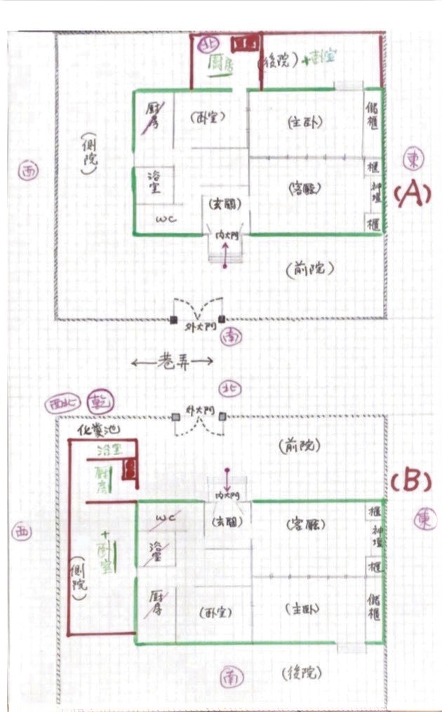 Featured image of post 陽宅實例 - 日式平房