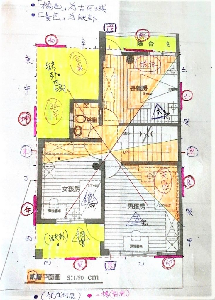 二樓屬陽金